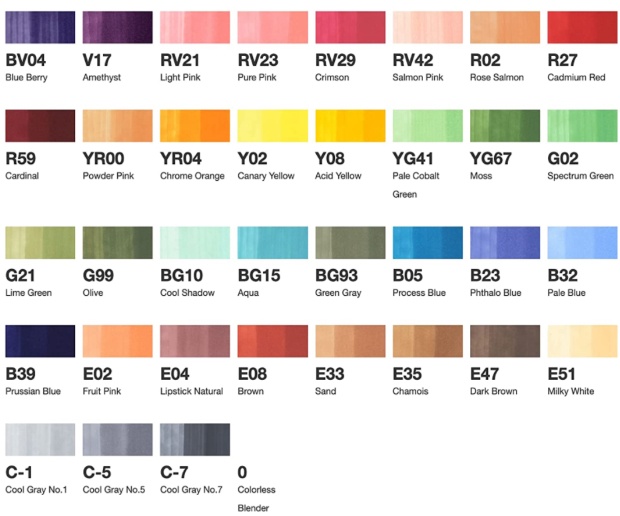 Copic I36B Ciao Markers Set B, 36-Piece